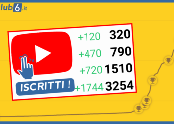 Raddoppia gli iscritti al tuo canale YouTube con l’url giusto
