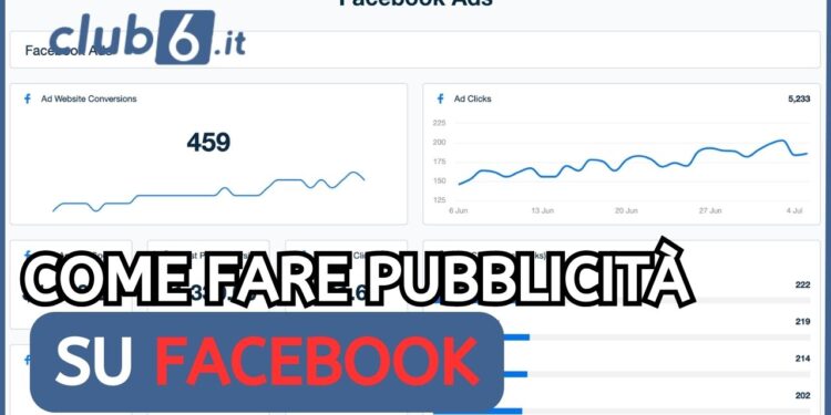 pubblicità su Facebook